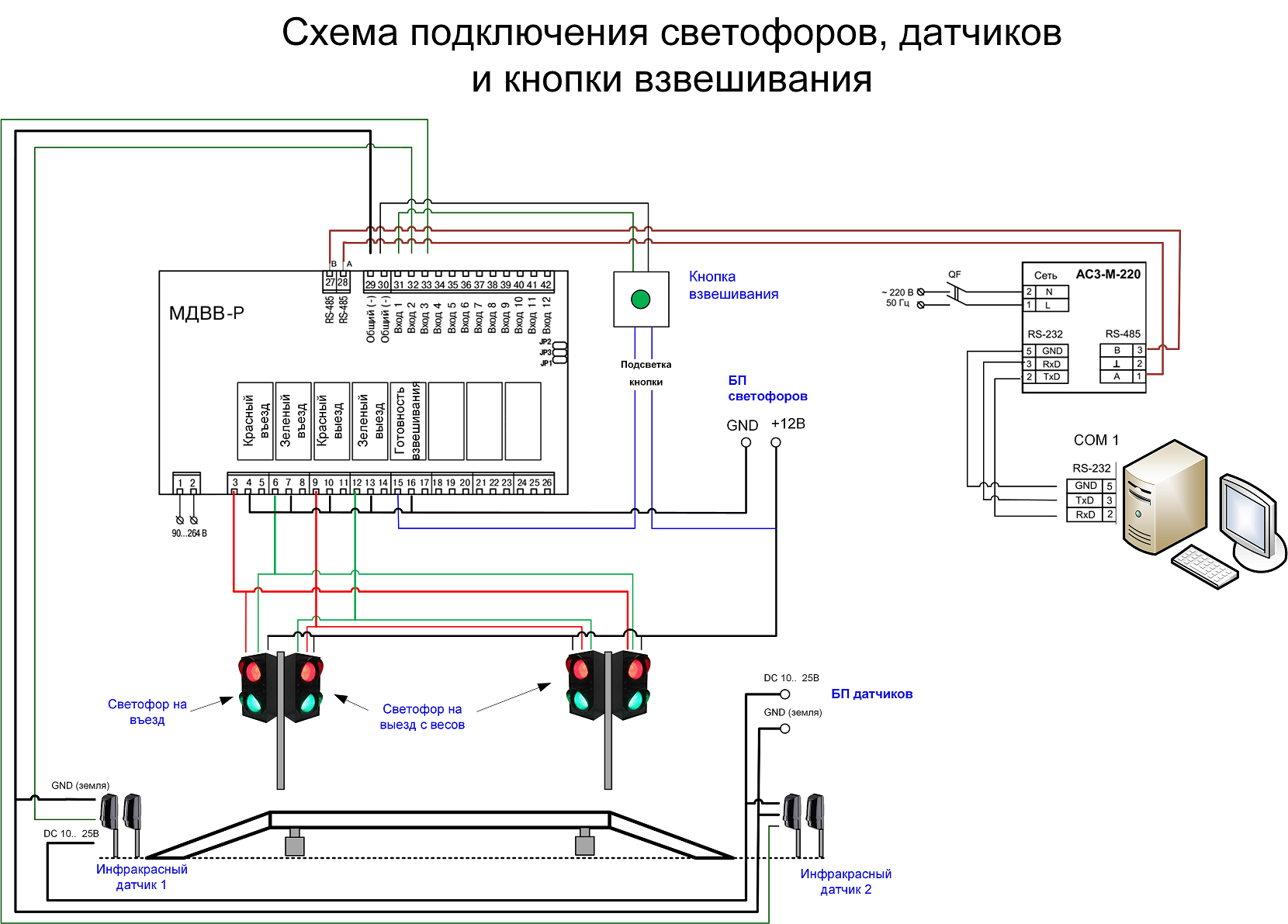 Схема подключения рдк на кондиционер