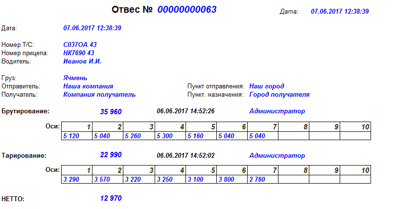 Акт о взвешивании груза образец